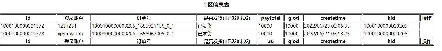 三网H5游戏【封神西游H5】2022整理Win半手工服务端+GM后台【站长亲测】