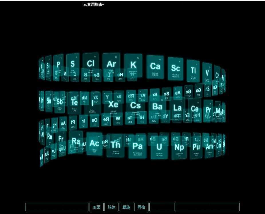 炫酷的元素周期表HTML – 经典化学元素周期表页面源码