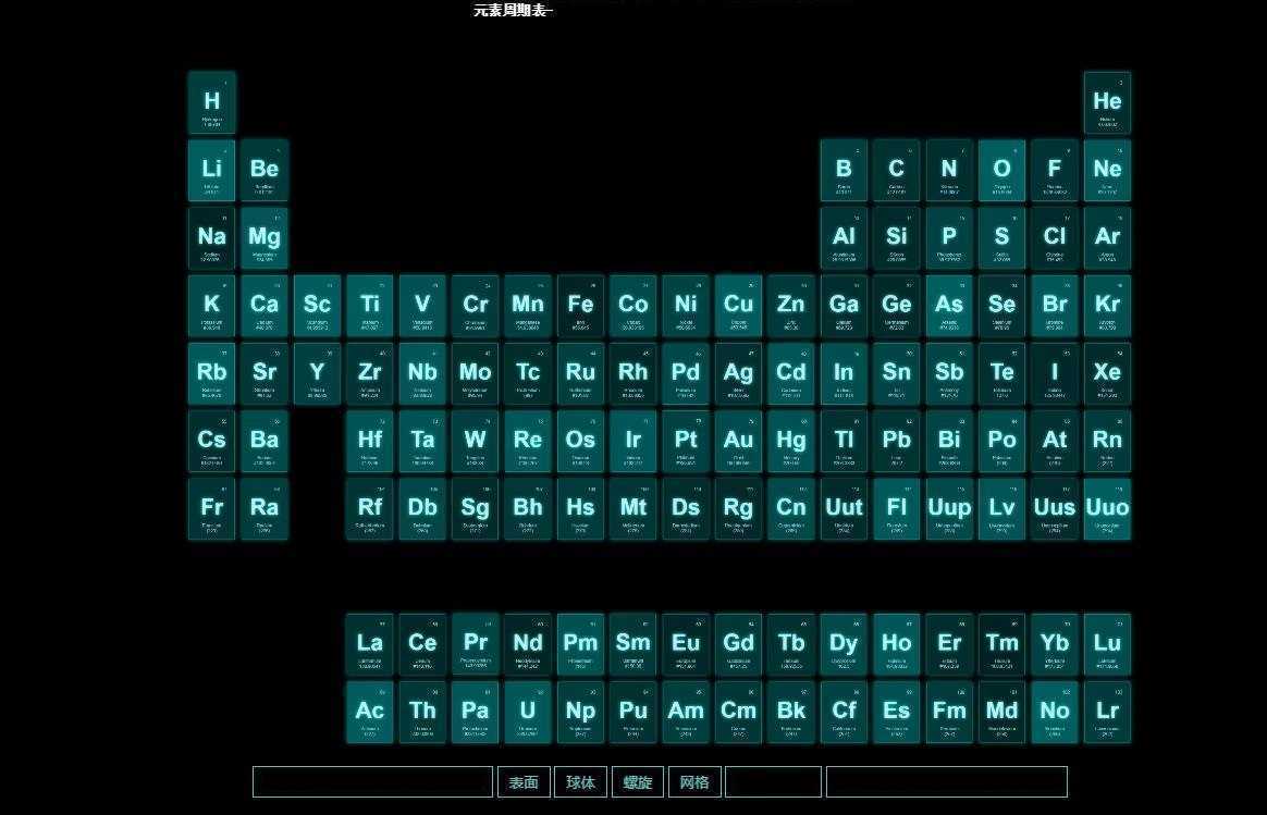 炫酷的元素周期表HTML – 经典化学元素周期表页面源码