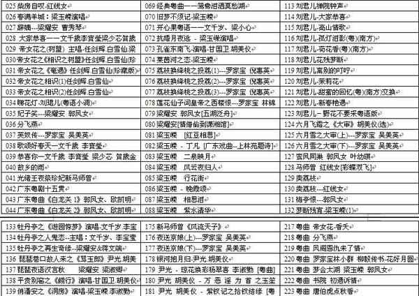 粤剧MP3、视频、电影大全,全套视频教程学习资料通过百度云网盘下载 