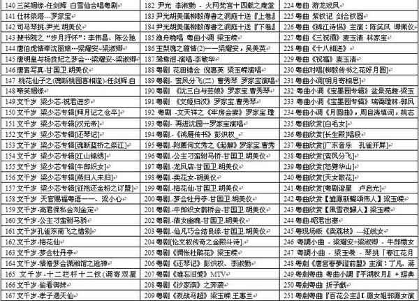 粤剧MP3、视频、电影大全,全套视频教程学习资料通过百度云网盘下载 