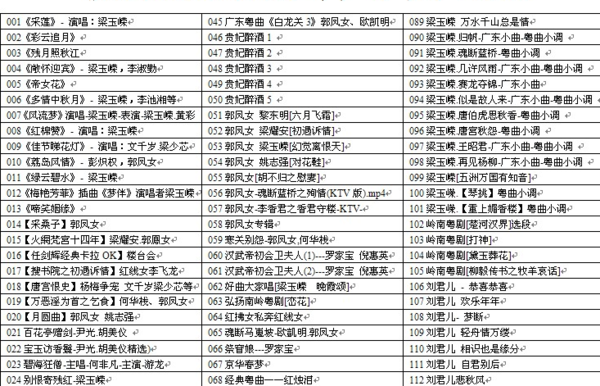 粤剧MP3、视频、电影大全,全套视频教程学习资料通过百度云网盘下载 