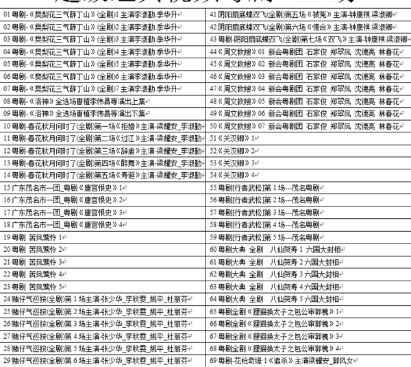 粤剧MP3、视频、电影大全,全套视频教程学习资料通过百度云网盘下载 