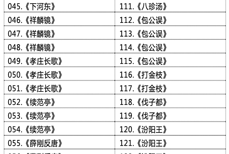 山西晋剧全本戏视频mp3合集打包下载_山西梆子视频mp3,全套视频教程学习资料通过百度云网盘下载 